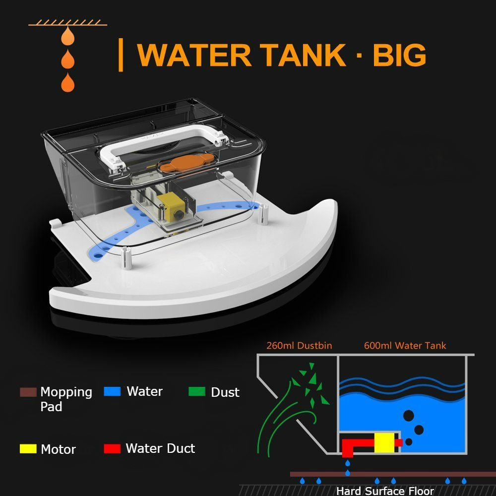 watertank